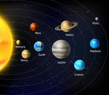 "Astrology Evolved: Transformative 21st Century Wisdom for a Better Life" 4 Astro6 Astro6 blissfulpeaceful